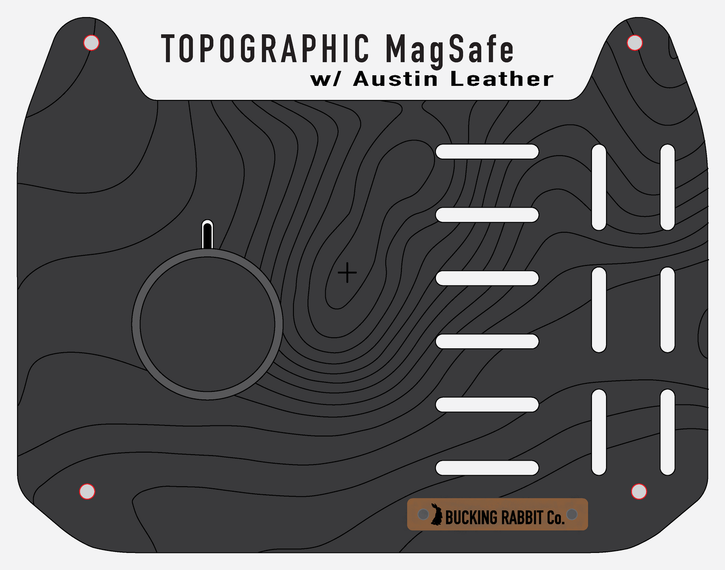 EcoFlow River 2 Max/PRO Gear Plate